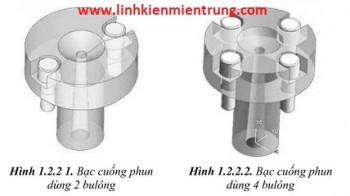 Bạc cuống phun Sprue Bushing SKD61 D14,D16,D20,D18,D25,D32,D40...