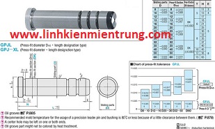 Chốt định vị SGPH SGOH