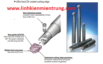 ZNMT 3006160-S ACP200 WRCX 10032 EL ​​​​​​​ZPGU 3486150-ACZ120 WRCX 08012 ES QPMT 080330 PPEN-ACP100 ZNMT 3006160-S ACP300 ZNMT 3006160-S ACK300 SPMT 09T308-ACP200 SPMT 09T308-ACP300 SPMT 09T308-ACK300 WBMF 1100 S WBMF 1100 M WBMF 1120 M WBMF 1160 M