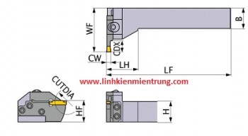 GYHR2525M90-M25L GYHR2525M90-M25R GYHR2020K90-M20L GYHL2020K90-M20R