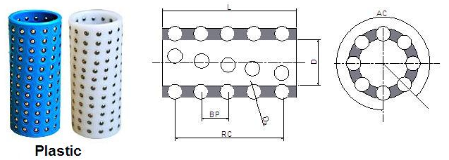 ball cageplastic 2