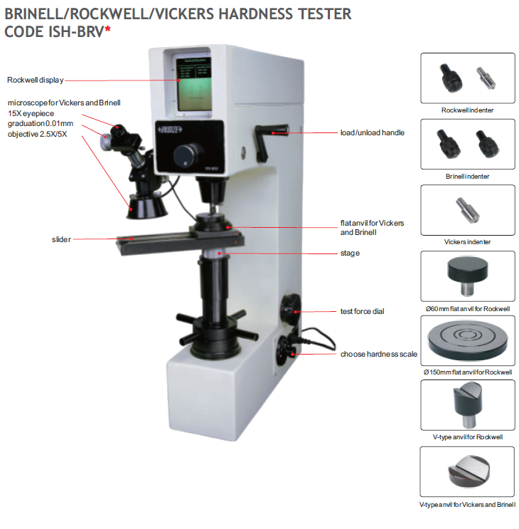 brinellrockwellvickers hardness tester code ish brv 2