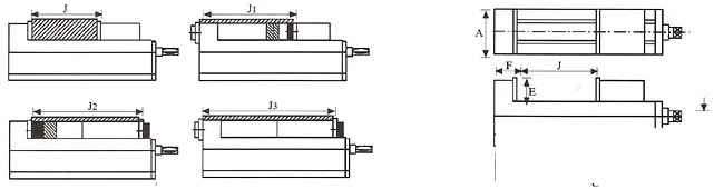 bv eto mc 2