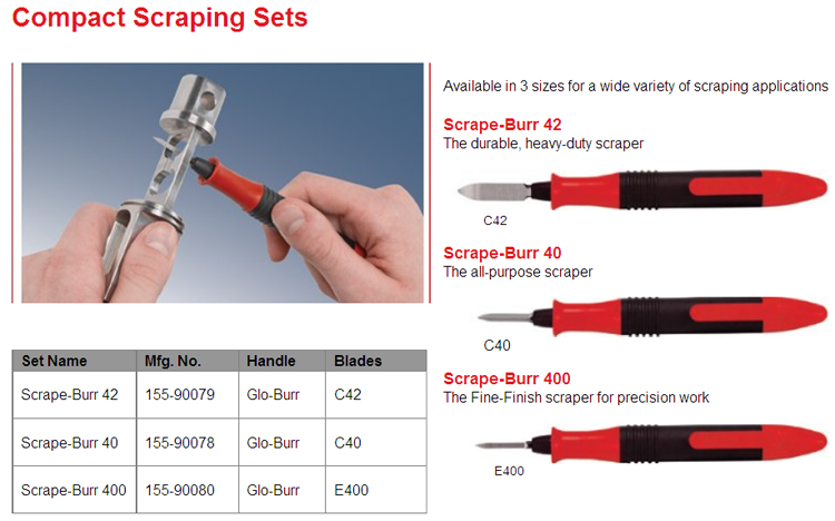 compact scraping set 2