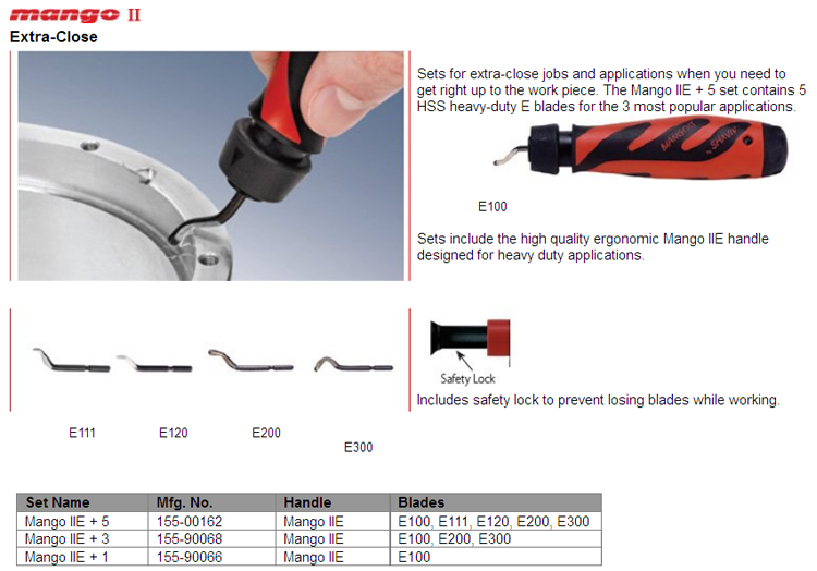 e tool sets 2