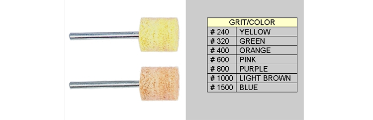 mounteo type fiber form 2