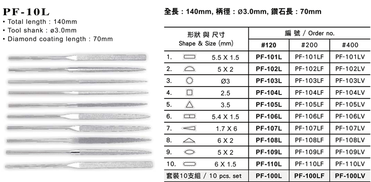 pf 10l 2