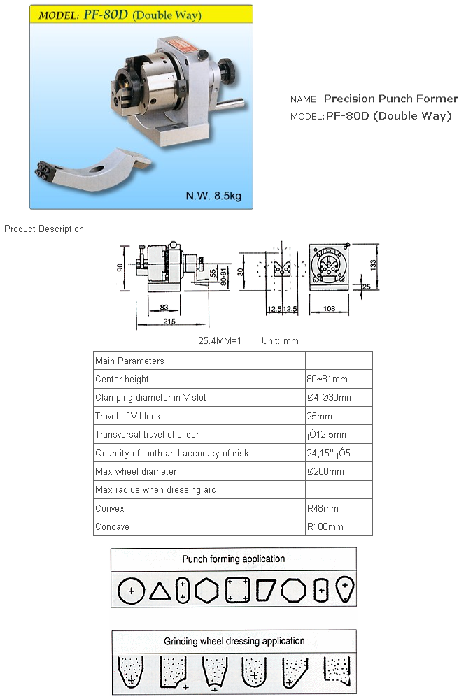 pf 80d double way 2