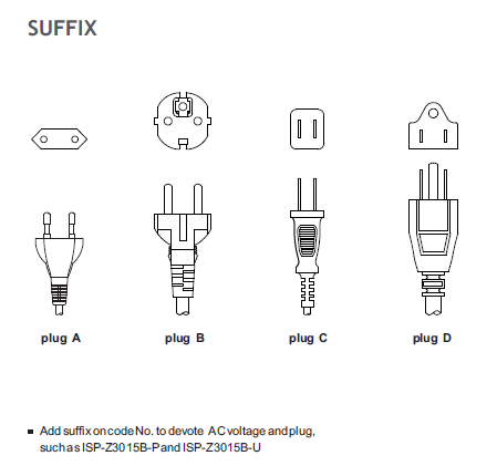 suxfix ism 2